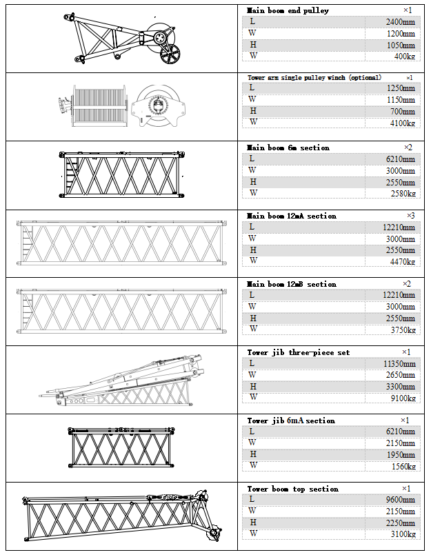 305T Second Hand Crawler Cranes Equipment For Urban Construction