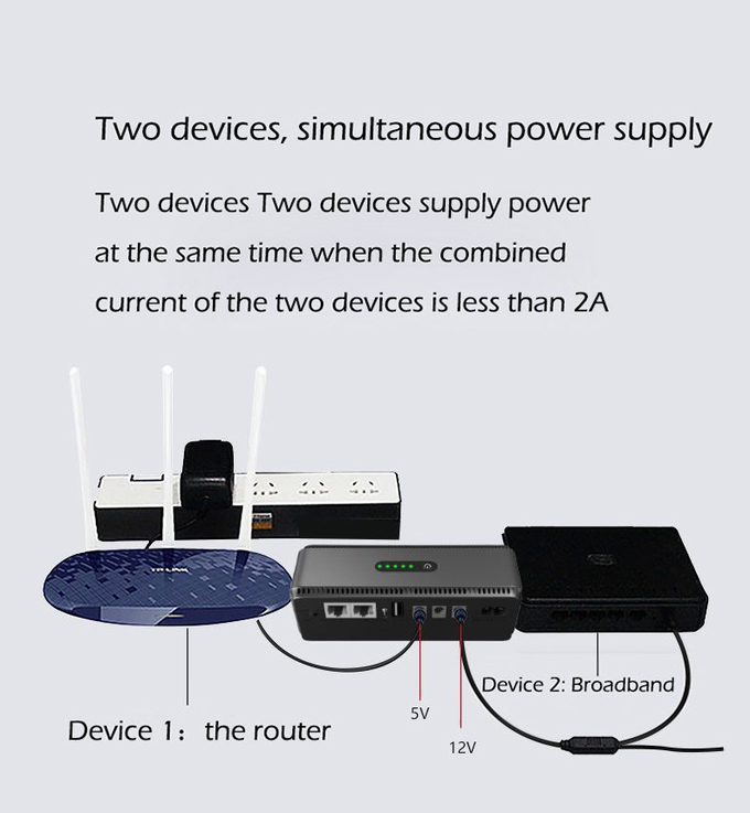 Battery Backup 8800mah Smart Mini UPS For Router 12v Power Supply 18W
