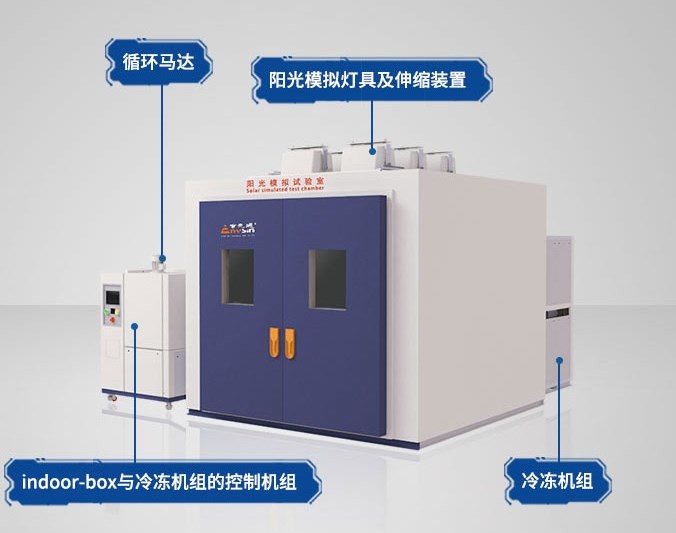 IEC 61215 Solar Simulation Chamber Building Material Aerospace Solar Radiation Simulator ASTM G155