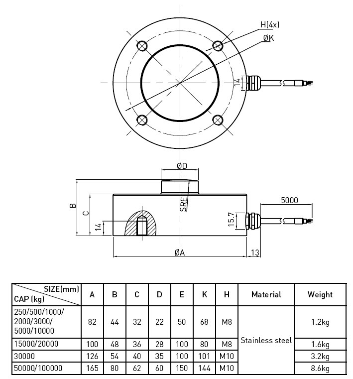 Button Type Truck Scale Load Cells 250kg To 100t , Weighing Load Cell Transducer