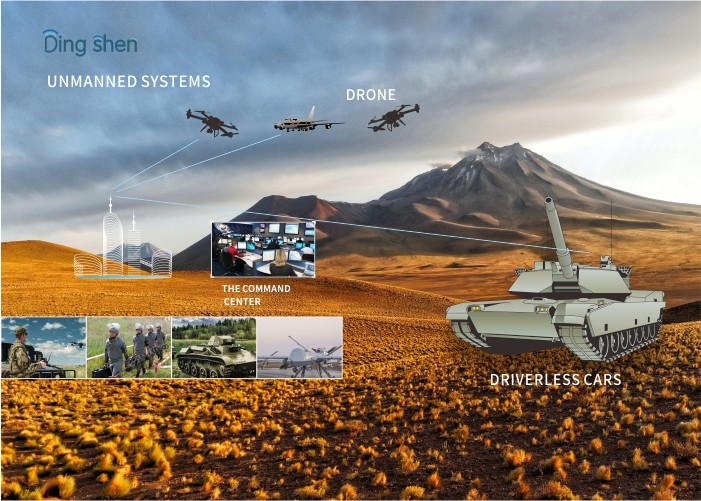 COFDM UAV Video and Data Transmitter Wireless Transmission for Drones
