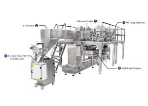 Quality Fully Automatic Mixing Weigher Bag Packing Machine wholesale