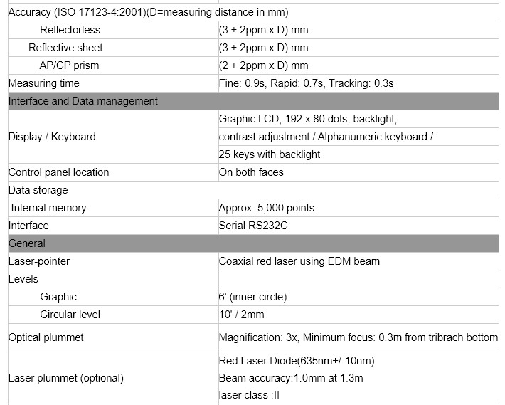 Japan Brand Sokkia CX52 Reflectless 350m Total Station Accuracy Is 2 Second