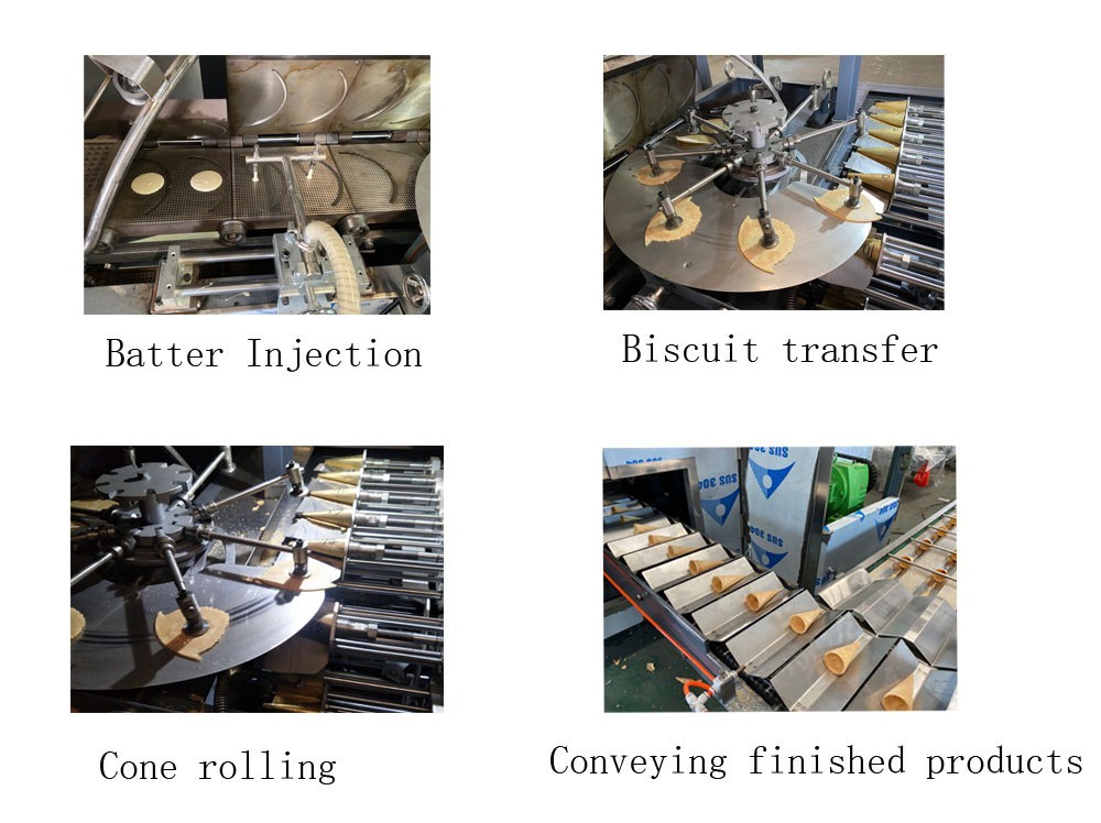 Fully Automatic Sugar Cone Making Machine With Stainless Steel Texture