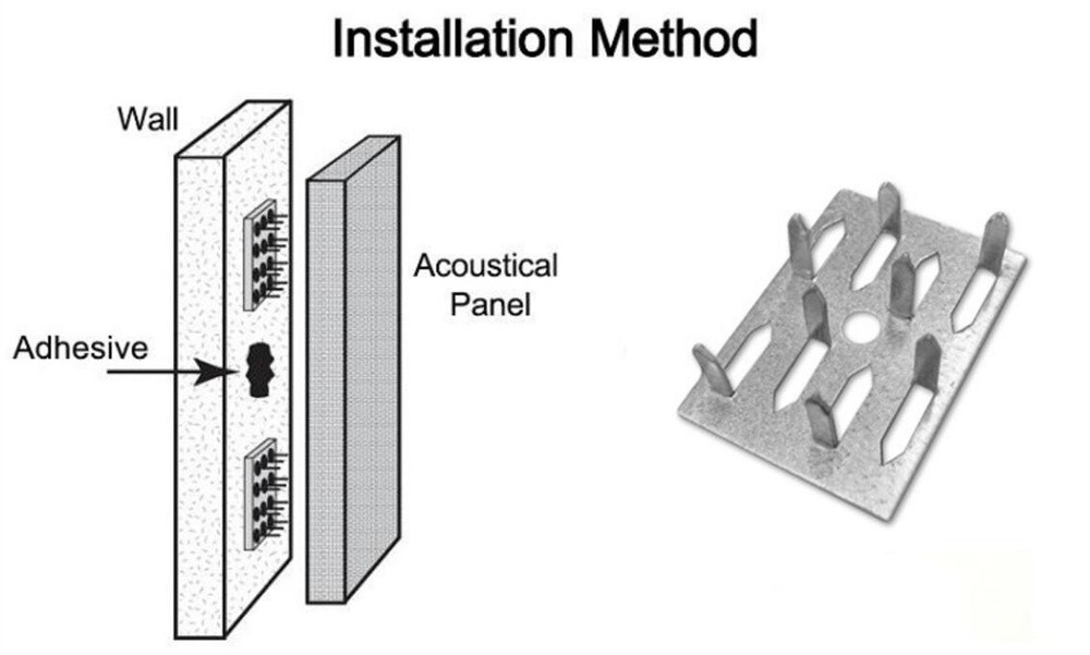 1 1/2'' X 2'' Acoustical Insulation Impaling Clips