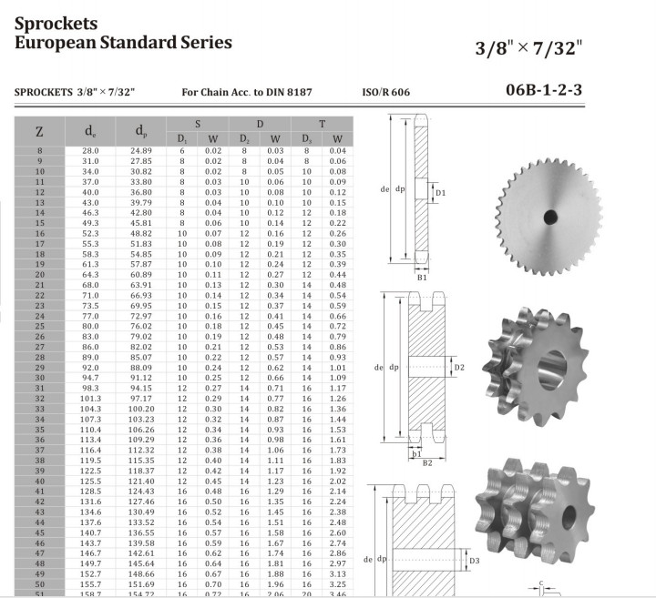 06B-2-10T Double Pitch Sprocket , Double Simplex Sprocket 45C Material