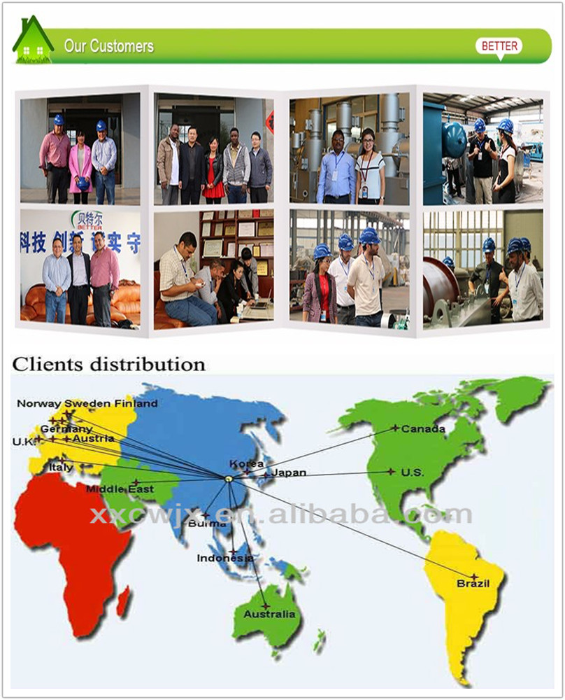 Dissolved Air Flotation for Zinc/Chrome/Nickel/Cupper Plating Wastewater Purification