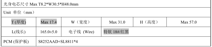 1000mAh 2S 7.4V High Discharge Battery / 18C Lithium Ion Polymer Battery 823048 for Adult Products