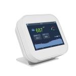 Indoor WiFi Carbon Dioxide Co2 Air Quality Monitor Equipment ODM