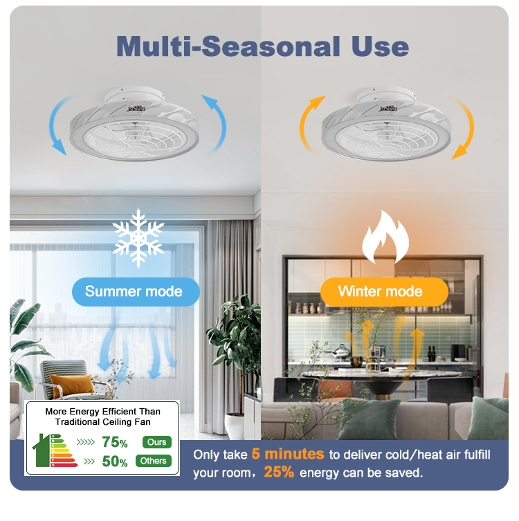 Bedroom Lighting Solution 220V Smart Remote Ceiling Fan with Hidden Blades by 1stshine