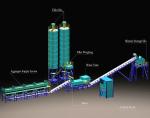 ISO 2x65m3 380V Stabilized Soil Mixing Plant WCBD600