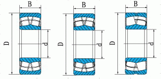 P5 / P6 Precision Spherical Roller Bearing With Two Structures Of Bore Cylindrical