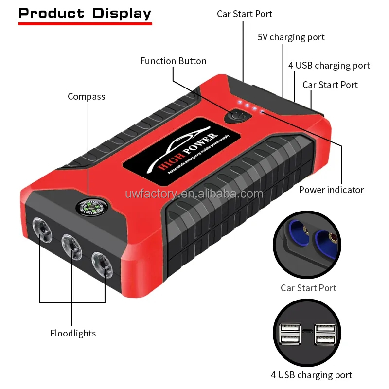 Hybrid Inverter Compatible 12V/24V Multi-Function Jump Starter with Air Compressor and 600A Portable Battery Charger