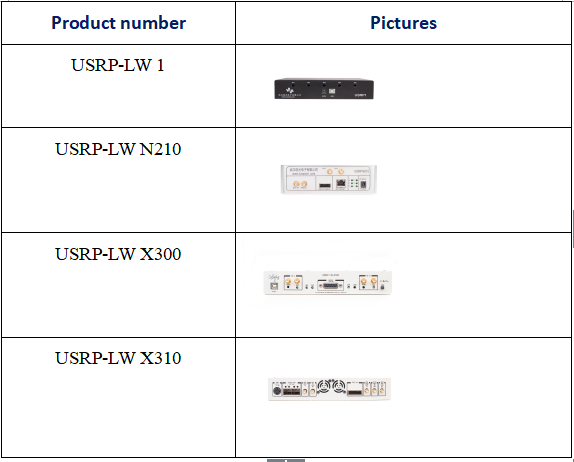 LFTX/LFRX-LW | RF LFRX LFTX Daughterboards 0 To 30MHz For HF Communication