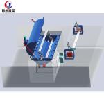 Polyethylene Kayak Rotomolding Machine Suitable For Leptosomatic Products