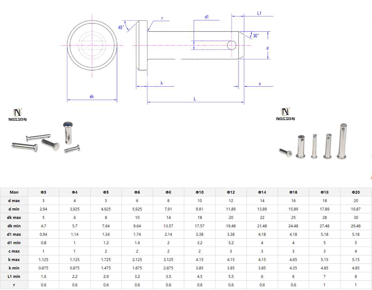 Top-Notch Performance Clevis Pins 304 Stainless Steel Cylindrical Pin with Hole Locating Pin and Longer Life TiCN Finish