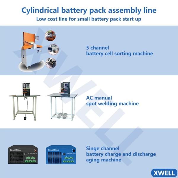 Cheap CCD  Lithium Ion Battery Manufacturing Equipment 18650 Assembly Machine for sale