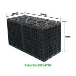 Green Infrastructure Potential Black Stormwater Geocellular Units