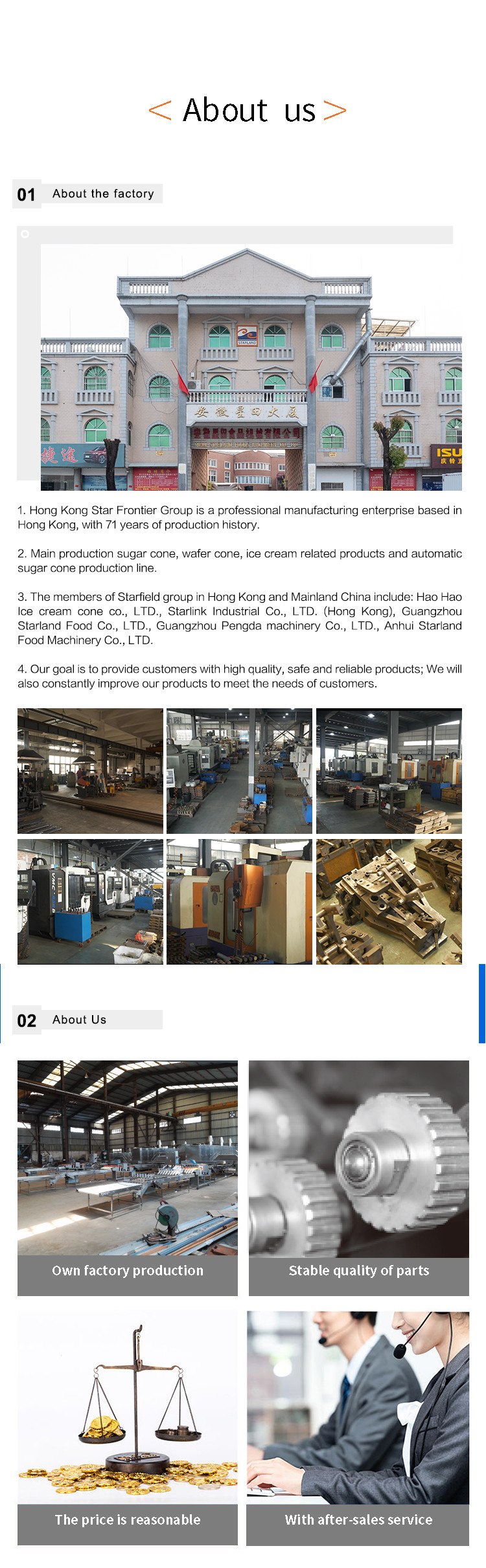 PLC Automatic Waffle Cone Production Line Waffle Biscuit Making Machine