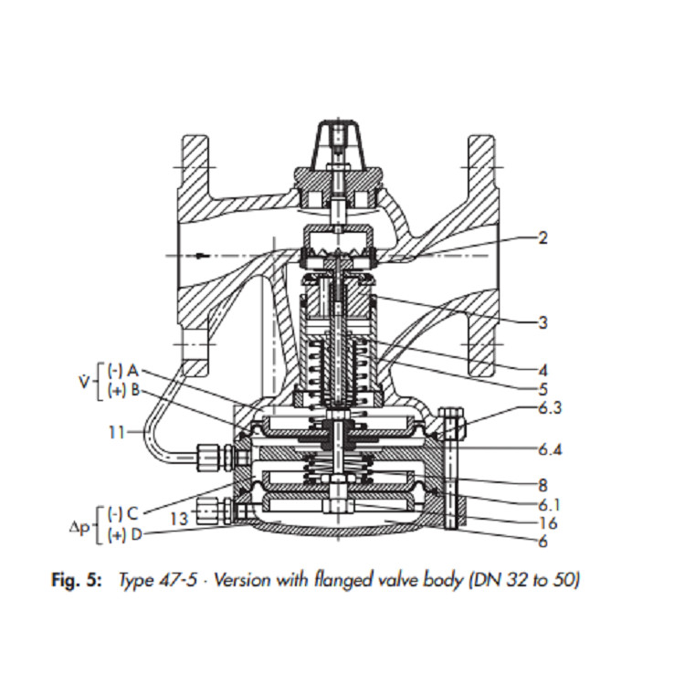 Durable Differential Pressure Regulator DN 15 - DN 50 Valve Size High Precision