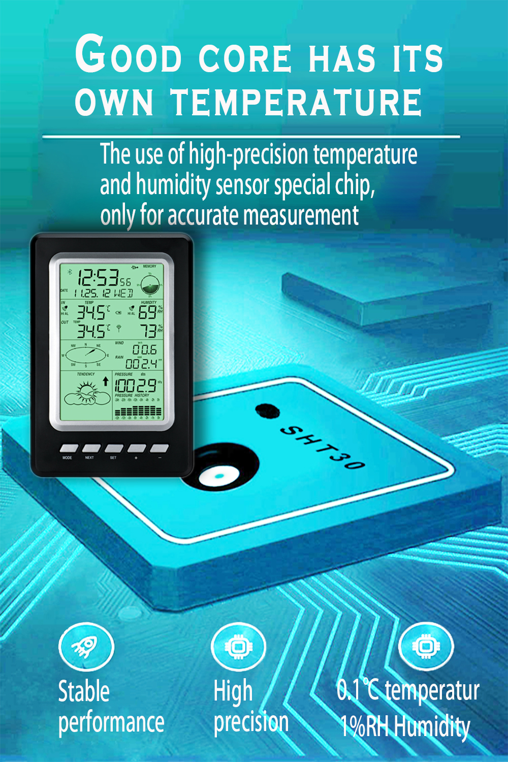 Home Solar Weather Station With Professional Anemometer And WiFi Forecast
