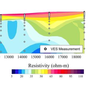 Quality Custom Geophysical Resistivity Meter For Groundwater ERT Electrical Imaging wholesale