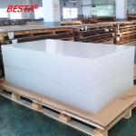 Durable 2mm 3mm Clear Perspex Sheet Transparent Acrylic Plate For Office