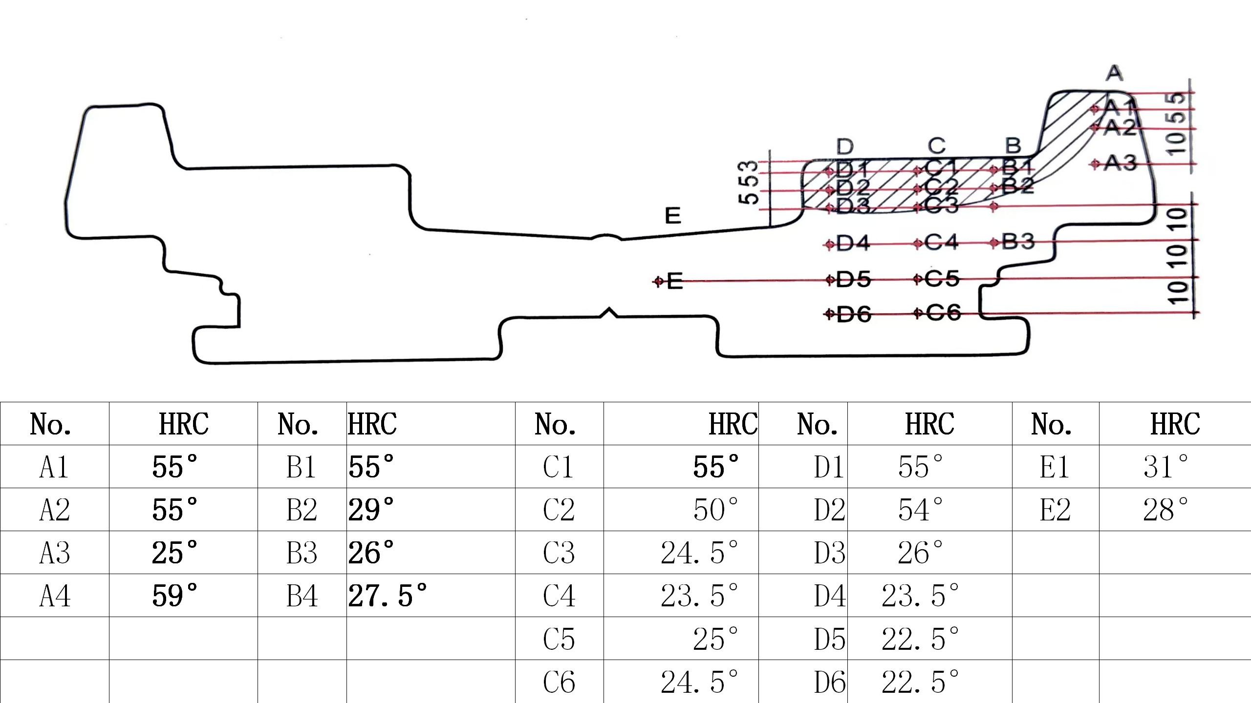 EC290 EC360 NO-1181-00721/1081-03910 8-12MM HRC53-57 Bulldozer Track Roller For Undercarriage Parts