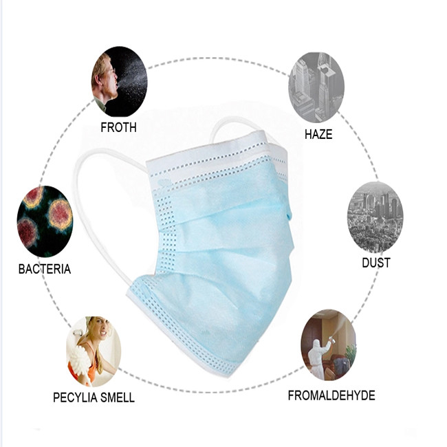 95% Protective Nonwoven Fabric Earloop Surgical Mask