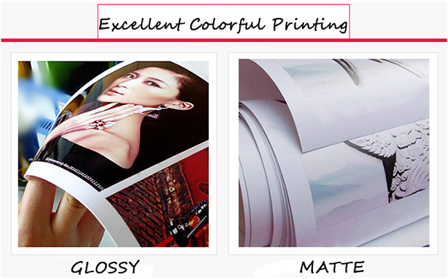 Glossy Double Sided Photo Paper