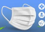 Perfect Edging Medical Grade Face Mask 3 Layers Deodorization Protection