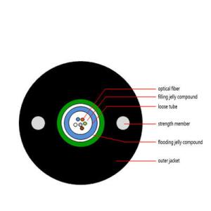 Quality Outdoor Single Mode G652D Armoured Fibre Optic Cable GYXTW Steel Wire wholesale