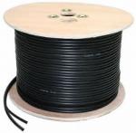 CCTV Cable for Digital Video RG59 B/U 23AWG Copper with 2x0.75mm2 CCA Power