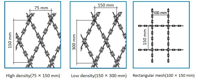 BTO-22 Welded Razor Ribbon Mesh Panel Anti Climb Razor Blade Fencing