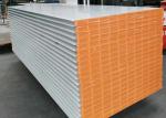 A1 Fireproof MGO Sandwich Panel