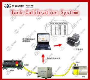 Quality GH-300 petrol/diesel station automatic tank guage volume table tank calibration system wholesale