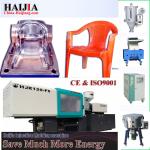 An injection molding machine that specializes in manufacturing plastic chairs