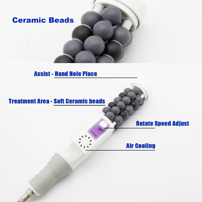 Fitness Yoga Muscle Relax Roller Stick Massager R-sleek Cellulite Removal Machine
