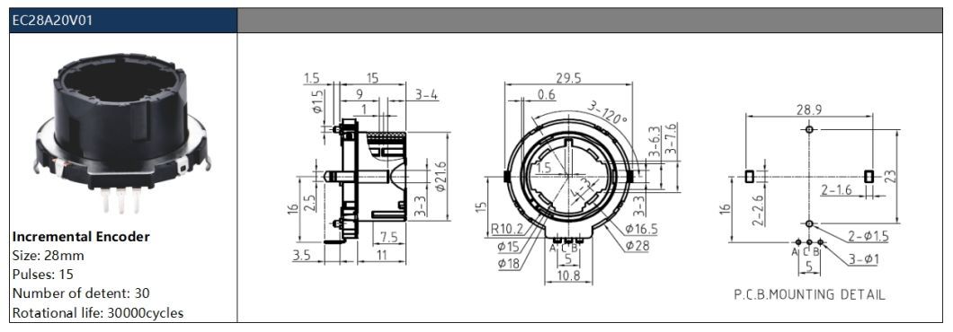 28mm Hollow Shaft Incremental Rotary Encoder for Microwave Oven Ring Rotary Encoder