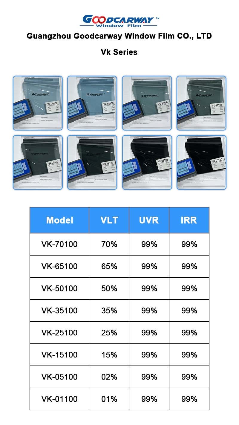 VK-70100 IR 99% UVR 100% Car Solar Window Tint Glass Film Roll 4K Clear Vision Nano Ceramic Tinted