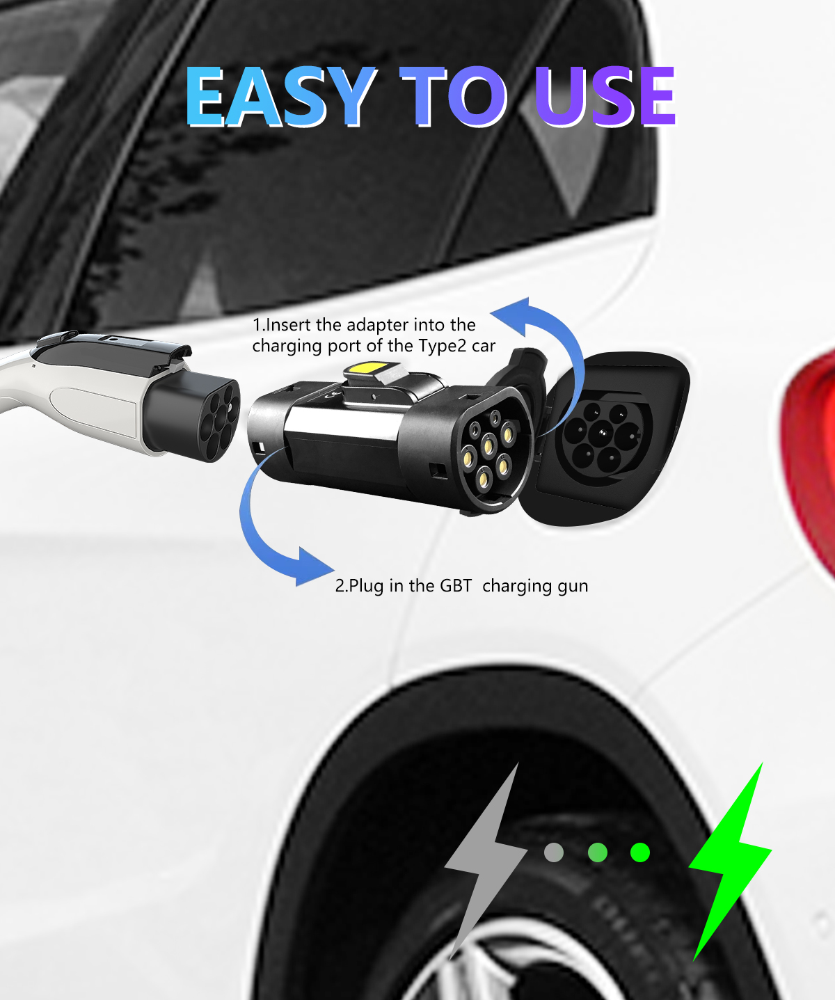 Qiaoyi GBT to Type2 22kw 380v AC Inlet Adapter for Electric Vehicles 32A Charging Connector Outlet Plug ev charger adaptor