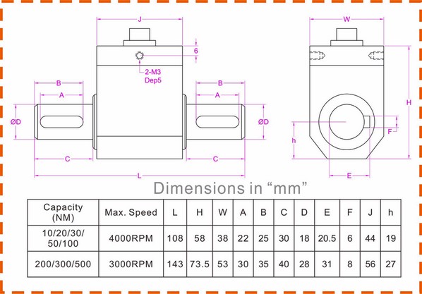 30NM motor torque sensor 10NM
