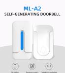Smart Homesafe Security System