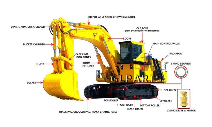 50 HRC Hardness Excavator Swing Ring Excavator Parts 50Mn Or 42CrMo Material