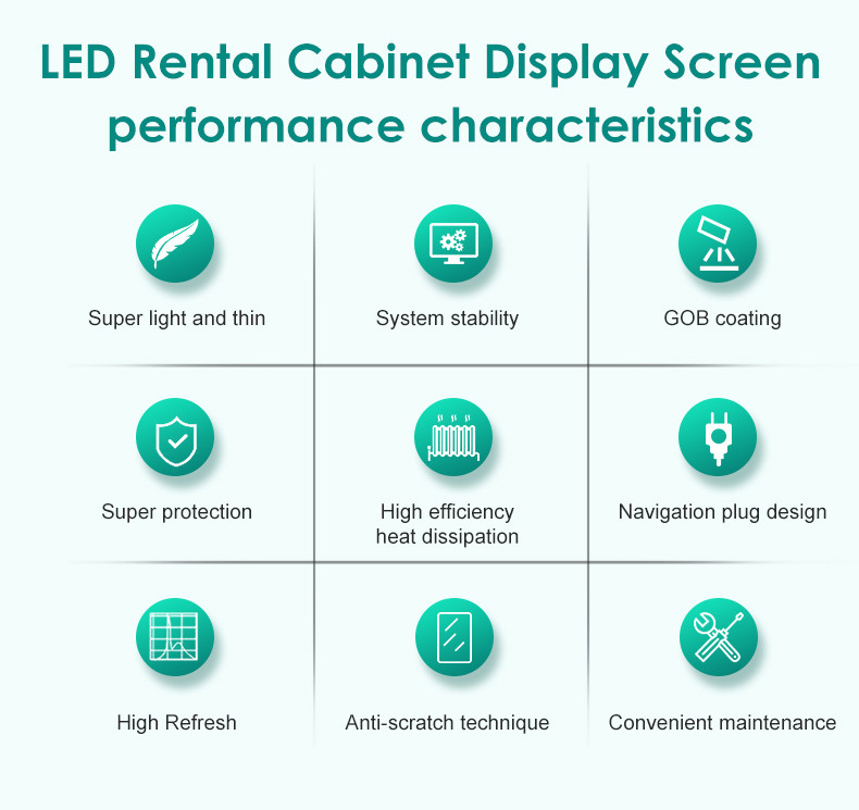 P1.5625 Concert LED Display 1920Hz 800cd/m2 LED Screens For Concerts
