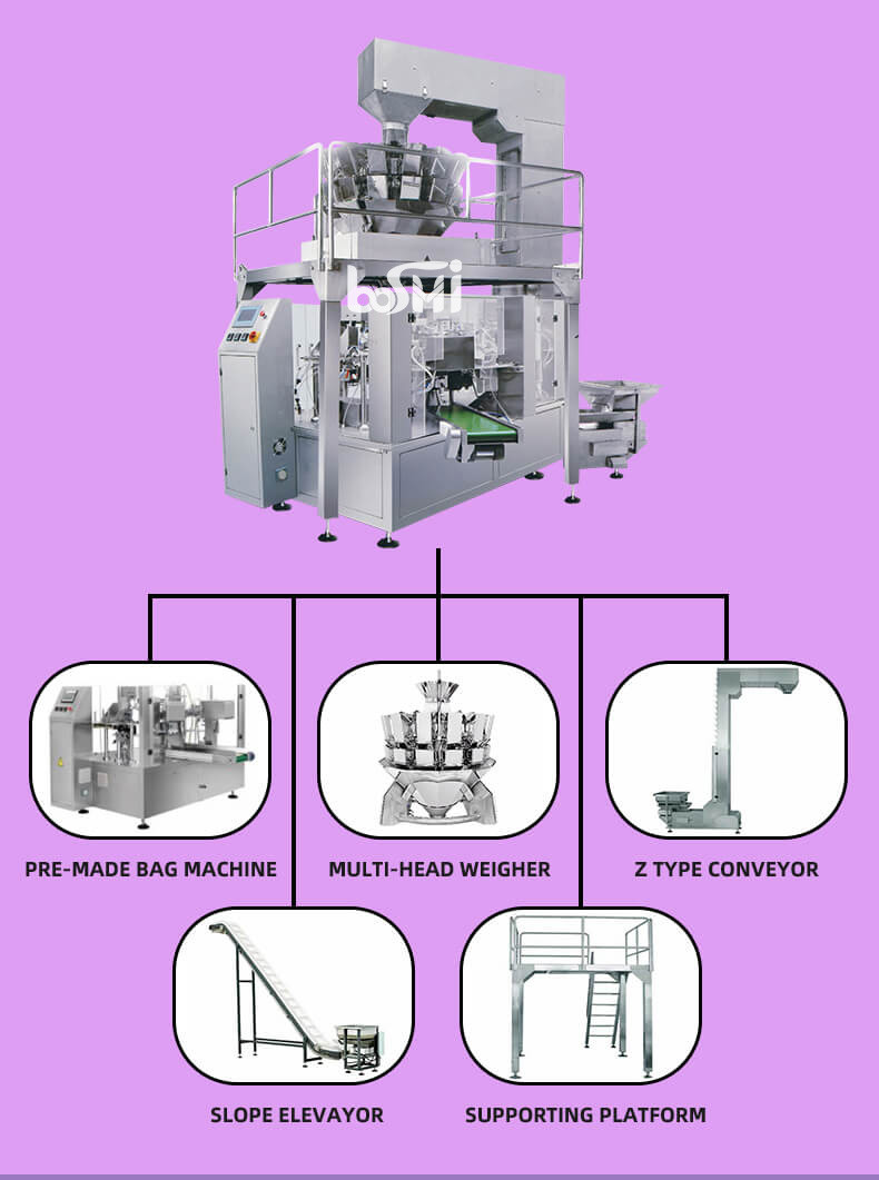 Automatic Pet Food Dried Fruit Doypack Packing Machine With Zipper