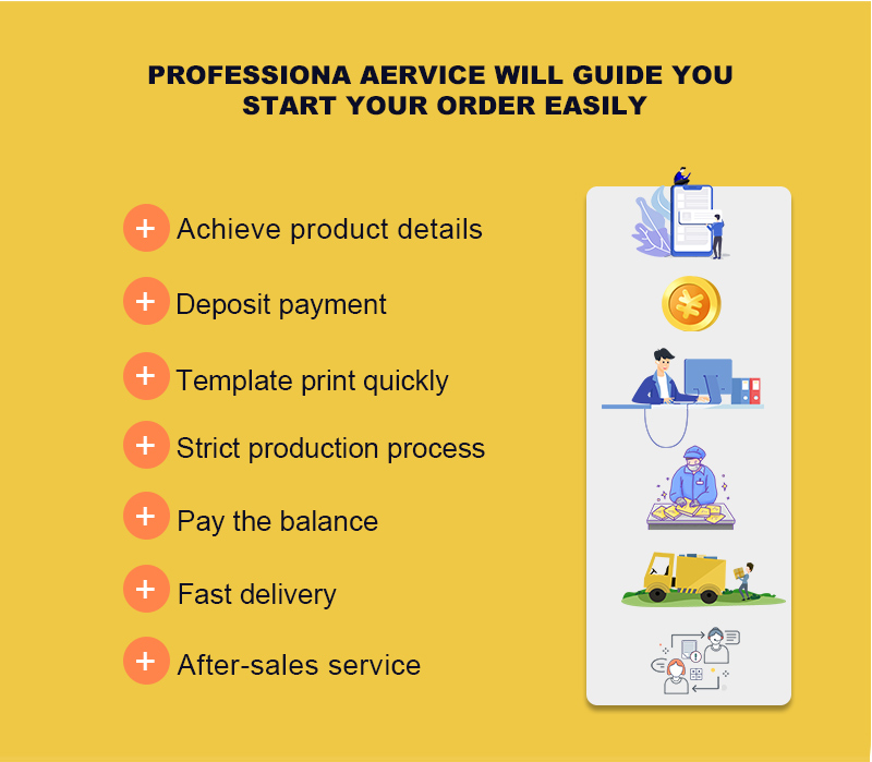 Recyclable Available One Stop Packaging Solution Heat Seal Ziplockk Custom Stand Up Pouch Bags