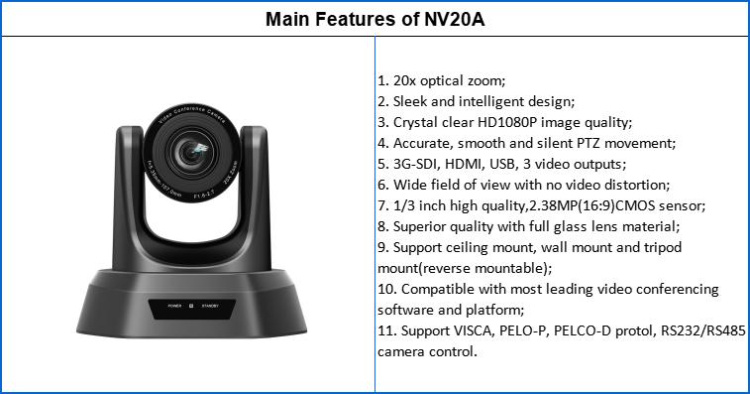20X Zoom 1080P HD Definition Auto Focus USB&SDI&HDMI Conferencing System Video Camera