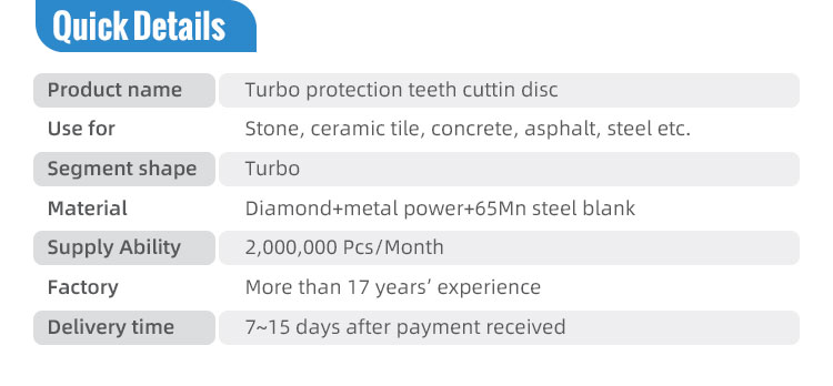 Other Length Diamond Saw Blade Turbo Type Protection Teeth Cutting Disc for Stone Tile