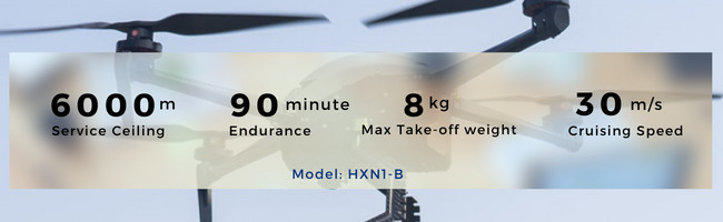 30m/S Cruising Speed UAV Aerial Mapping Drones High Endurance For Mining Survey HXN1-B
